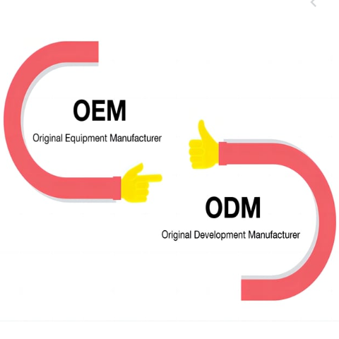 OEM vs ODM în industria baloanelor